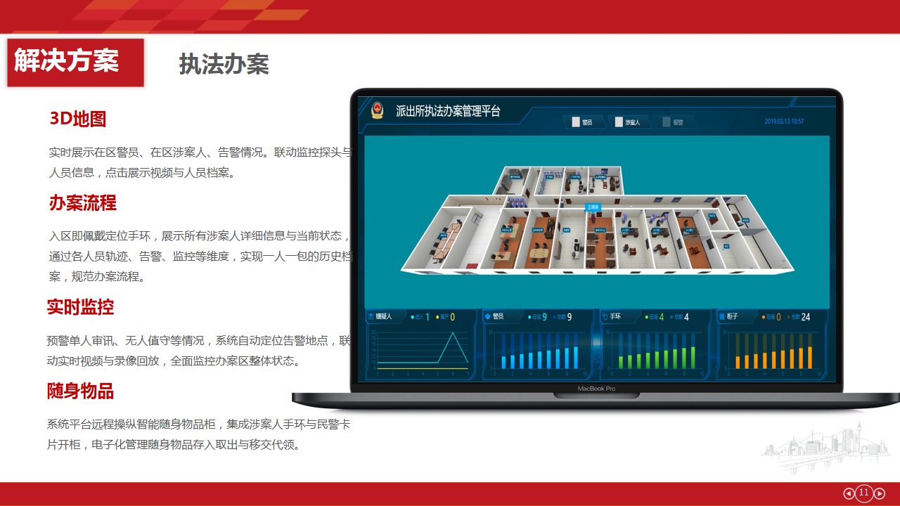 物聯網派出所建設方案(圖9)