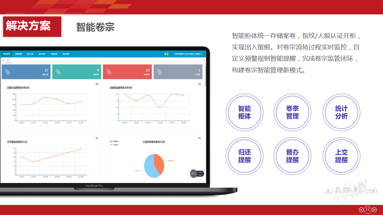 物聯網派出所建設方案(圖10)