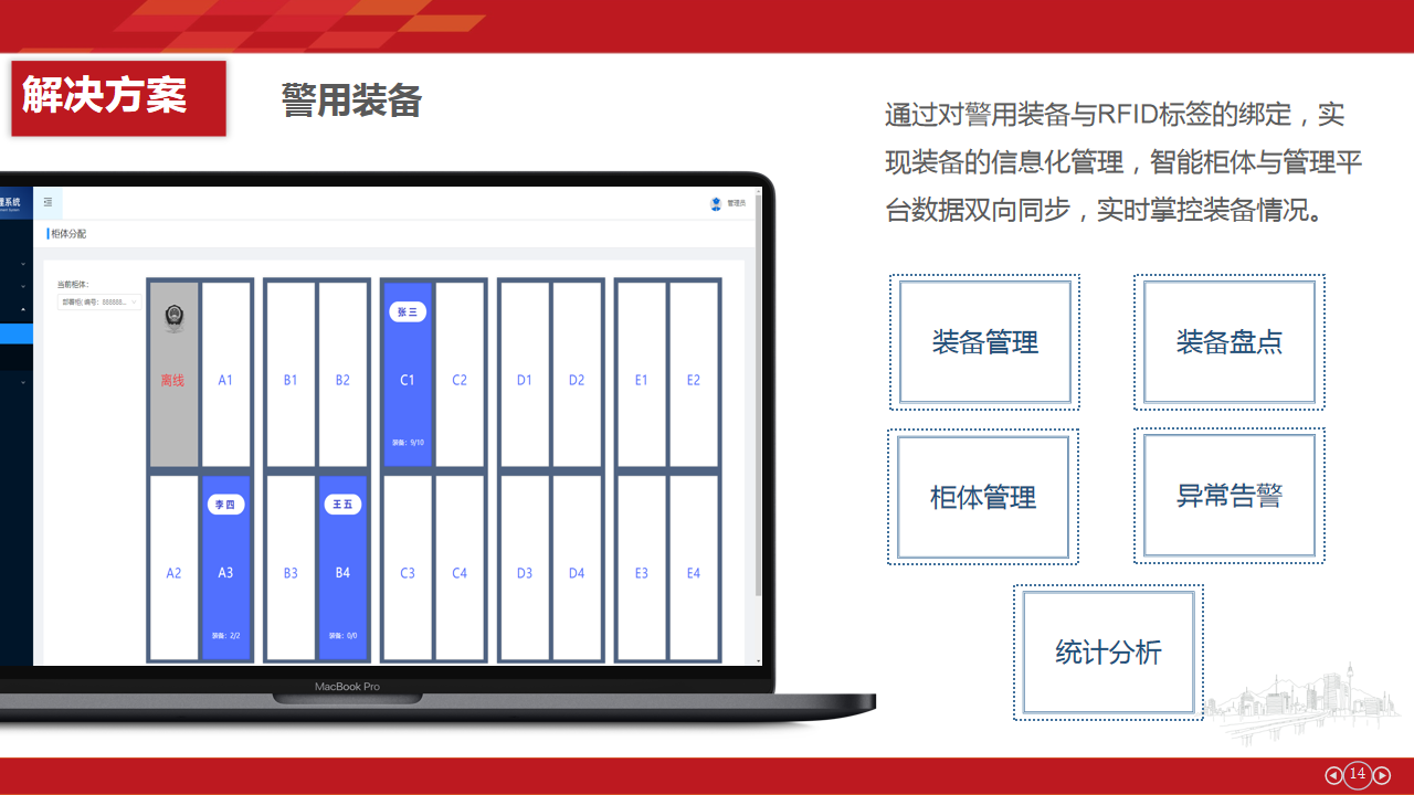 物聯網派出所建設方案(圖12)
