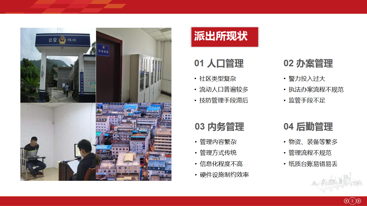 物聯網派出所建設方案(圖1)
