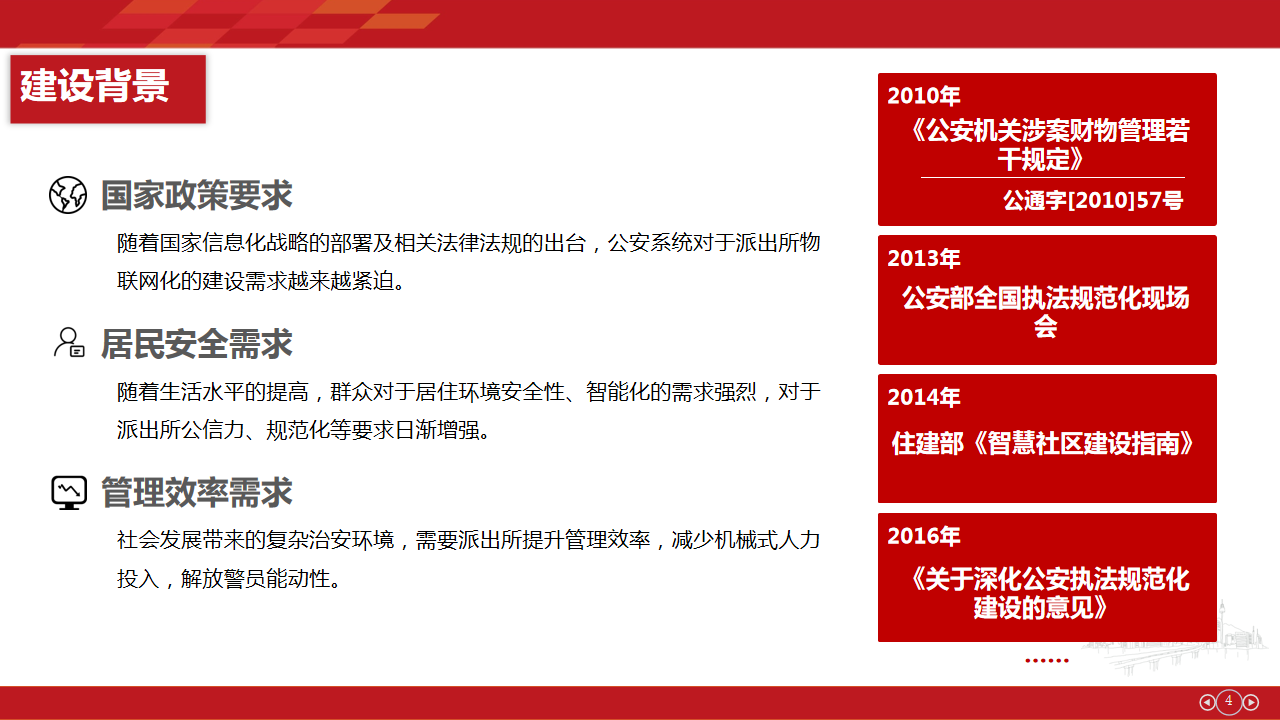 物聯網派出所建設方案(圖2)